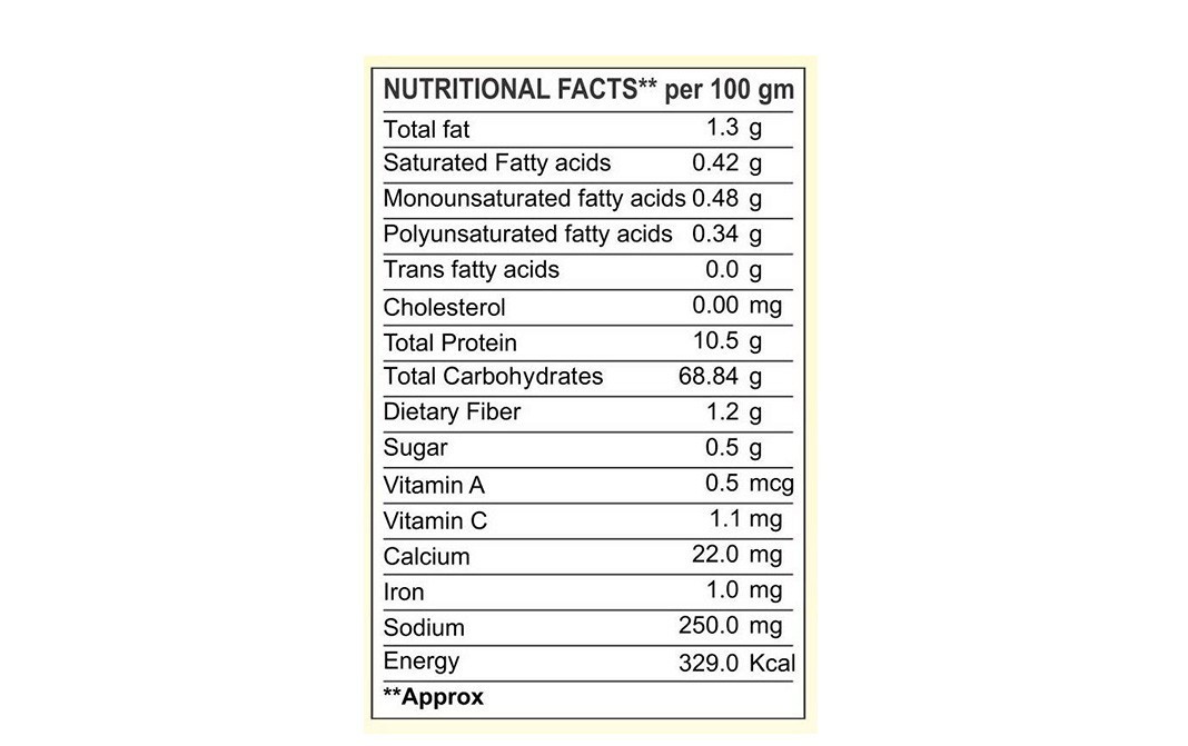 Flavorous Udad Papad    Pack  250 grams